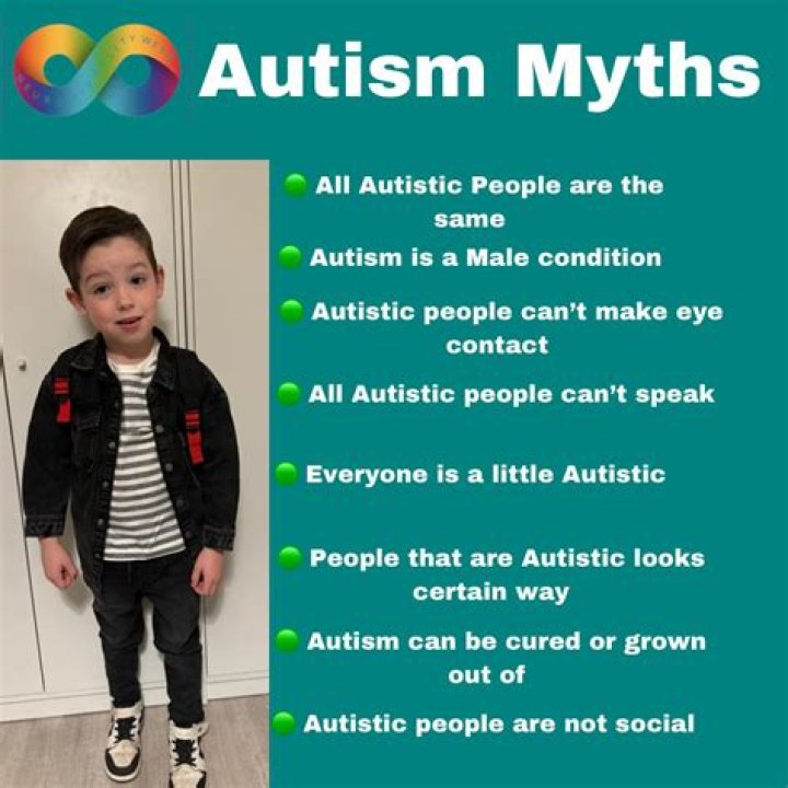 Can you be just a little autistic?