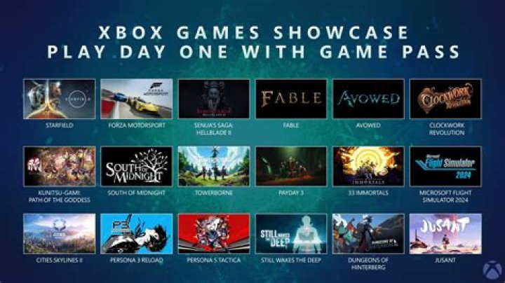 Can you cheat Xbox One?