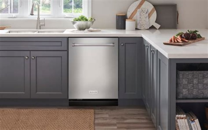Can you claim a dishwasher on tax?