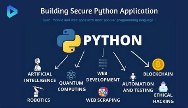 Can you DDoS with Python?