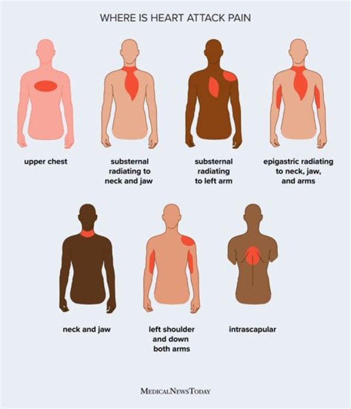 Can you feel a tumor on the back of your neck?