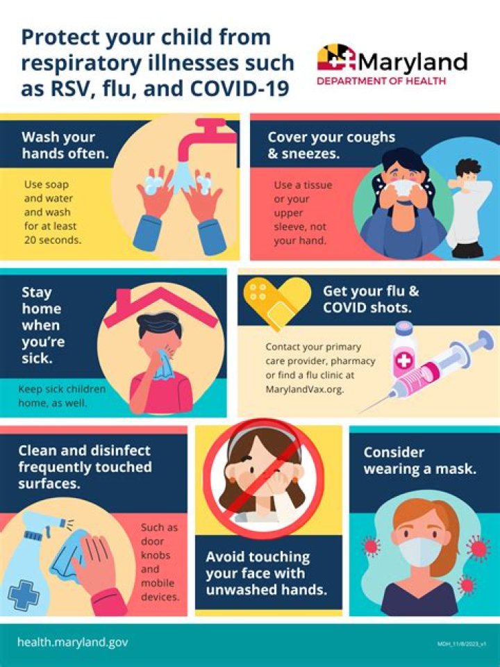 Can you get Covid from faeces?
