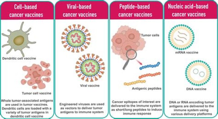 Can you have a late allergic reaction to the COVID-19 vaccine?