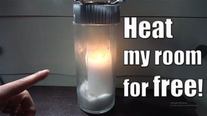 Can you heat a room with candles?