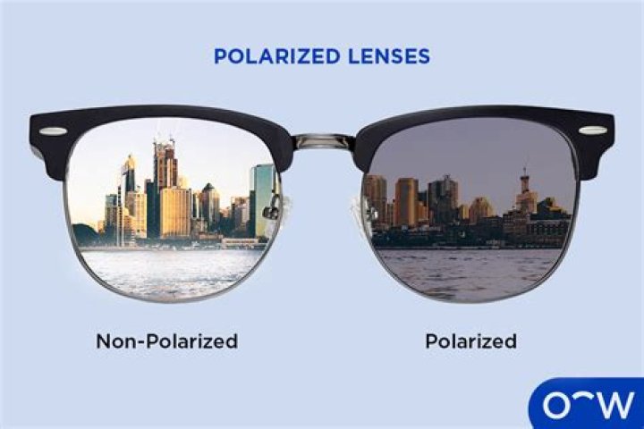 Can you look at the sun with polarized glasses?