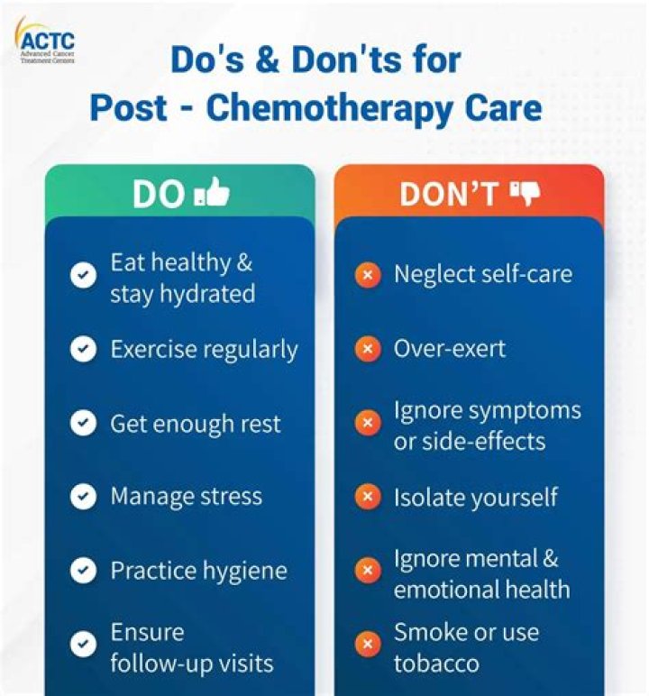 Can you swim in the ocean while on chemo?
