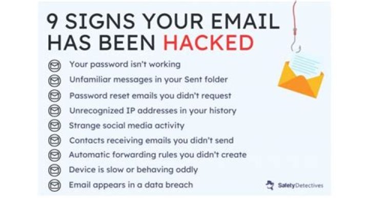 Can you tell if someone hacked your email?