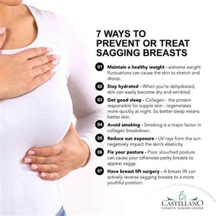 Can you tone saggy breasts?