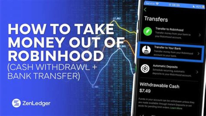 Can you withdraw all your money from Robinhood?