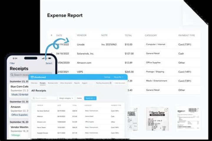 Can you write off gas receipts on taxes?