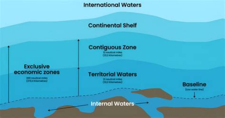 Can your waters go twice?