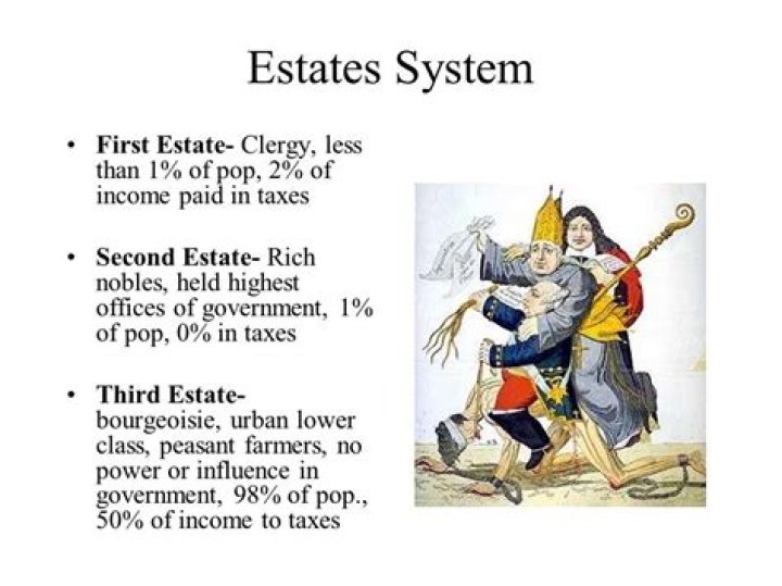 Did the first and second estate pay taxes?