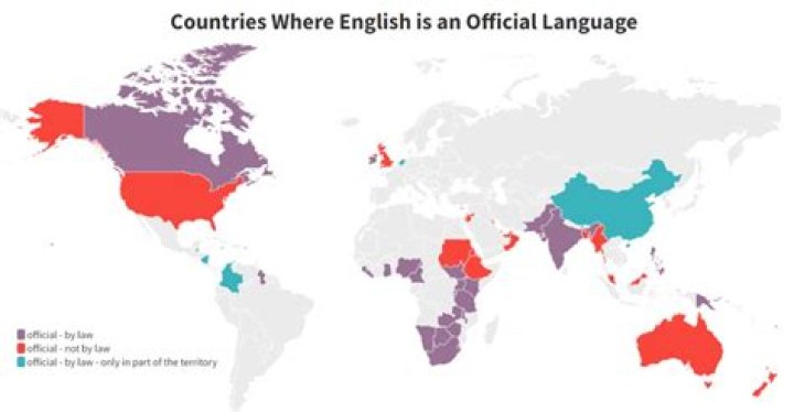 Do all countries speak English?