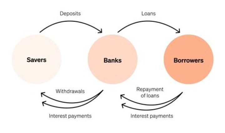 Do banks get suspicious of cash withdrawals?