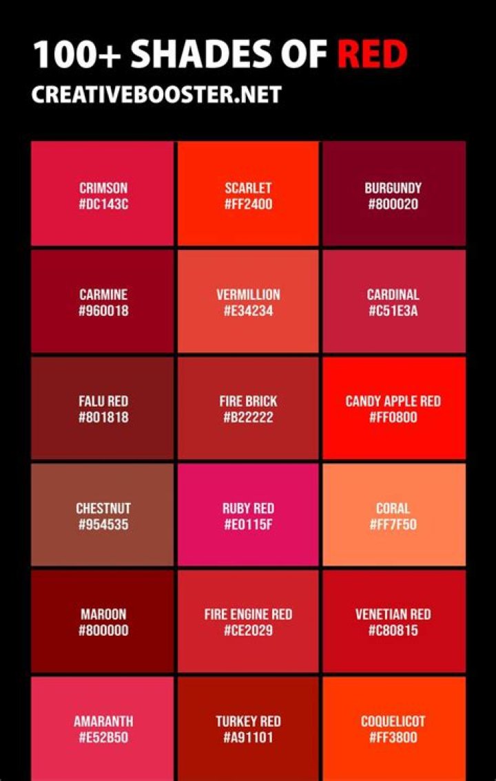 Do bees hate the color red?