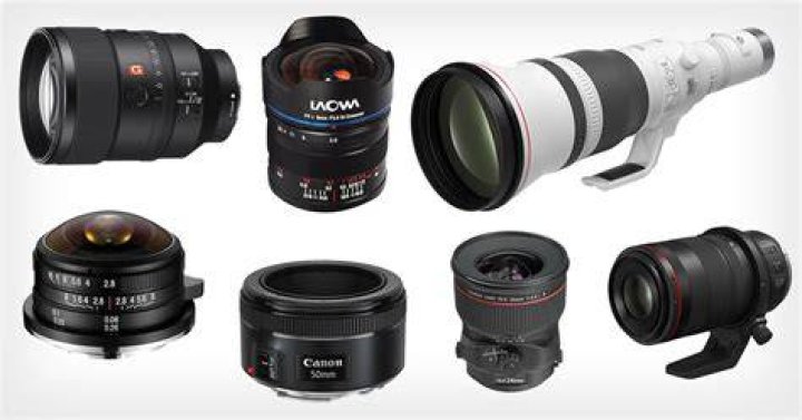 Do camera lenses make a difference?