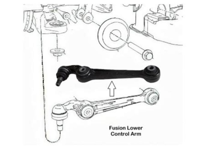 Do control arms affect steering?