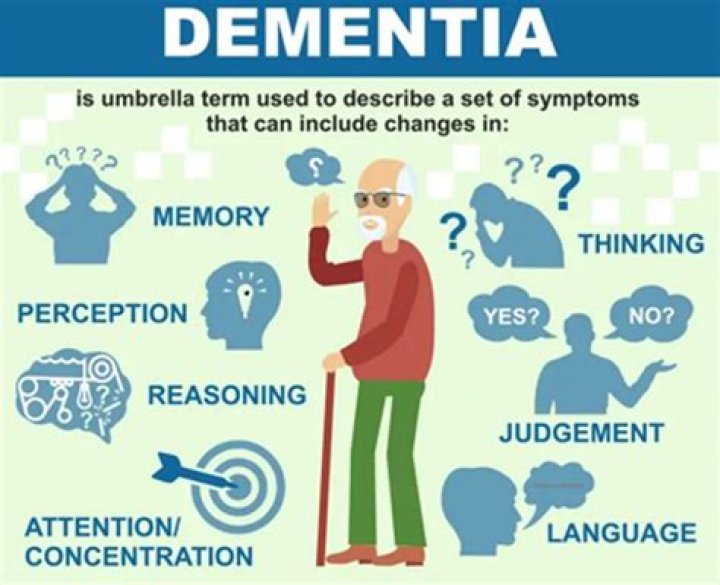 Do dementia patients get mean?