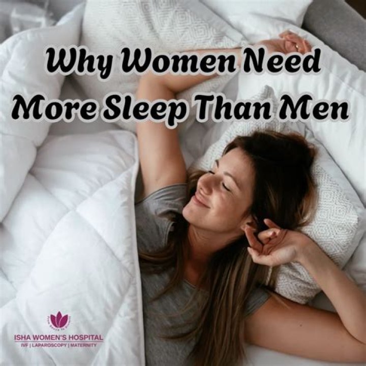 Do girls need more sleep than boys?