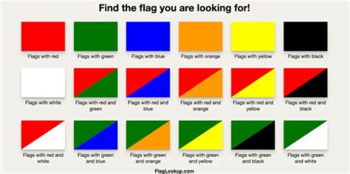 Do green flag have their own fleet?