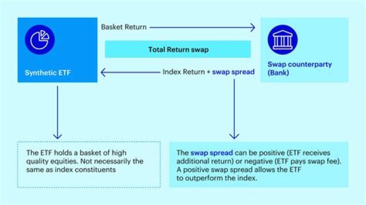 Do I pay taxes on every crypto trade?