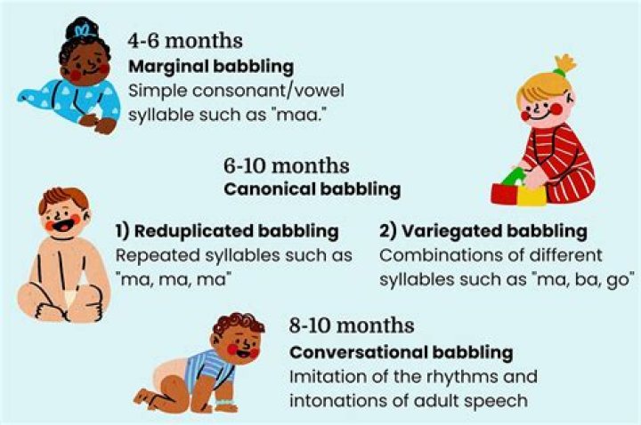 Do nonverbal toddlers babble?
