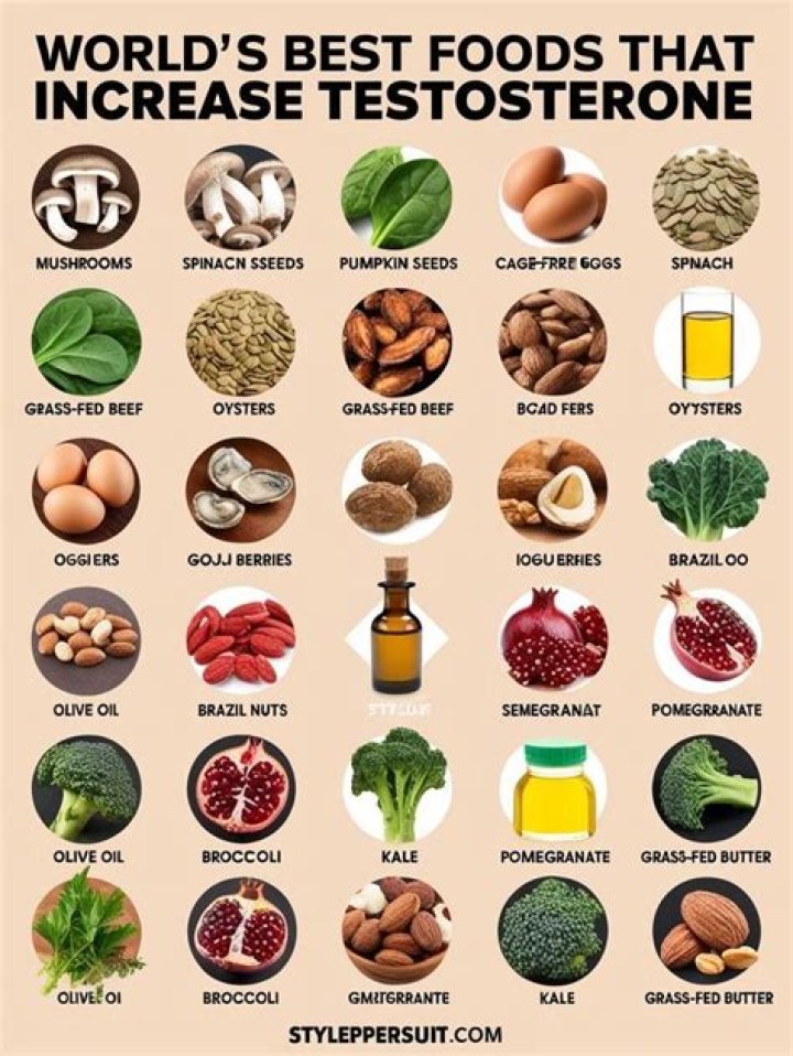 Do nuts increase testosterone?