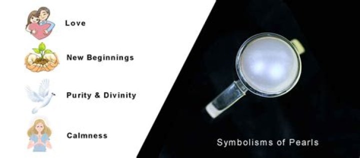 Do pearls symbolize strength?