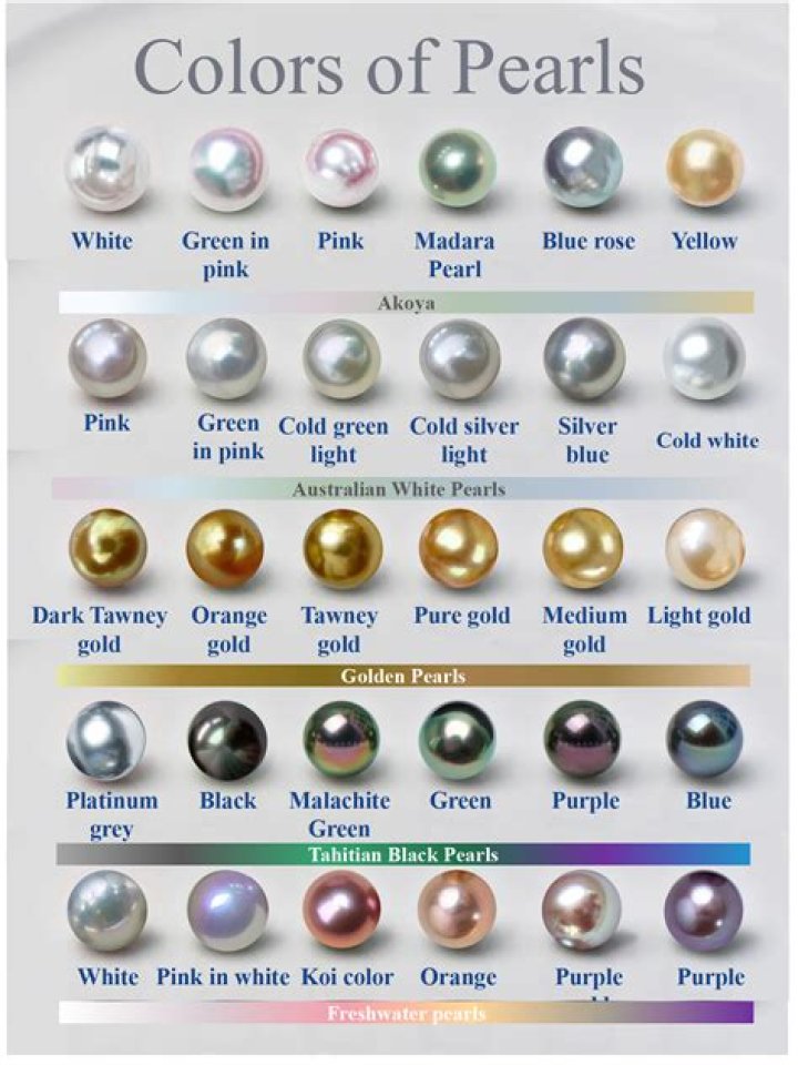 Do real pearls discolor?