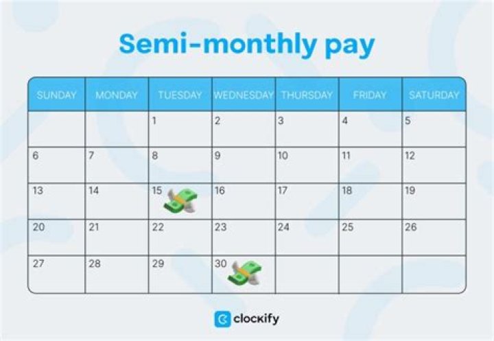 Do you have to pay monthly for iPad?
