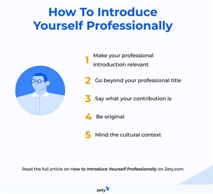Do you introduce yourself in an interview?
