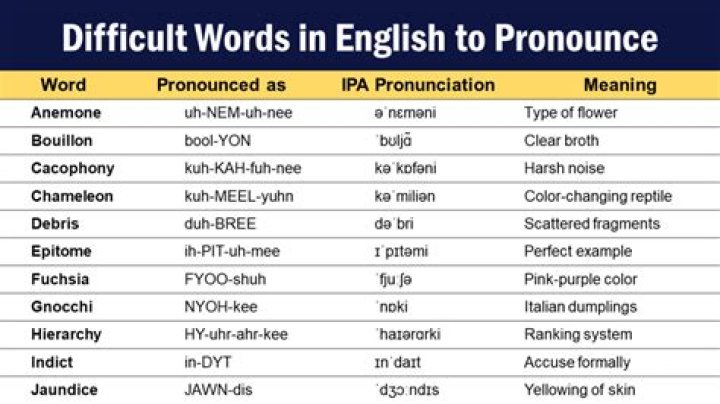 Do you pronounce the T in Brut?