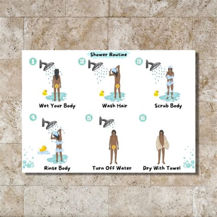 Do you shower before a bath?