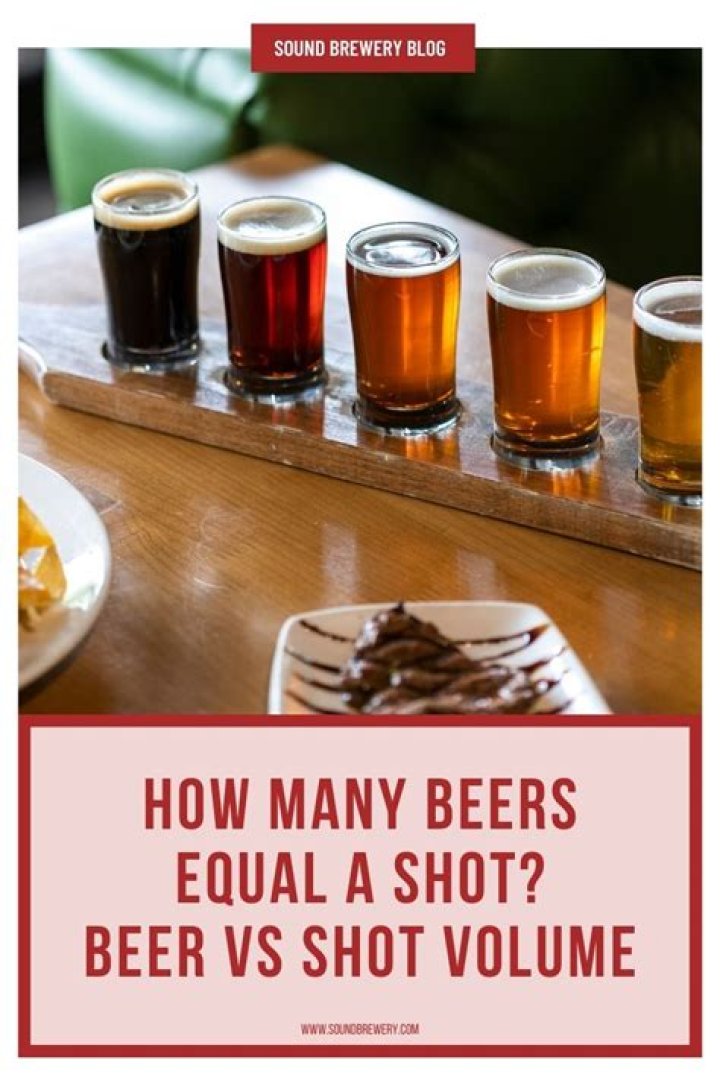 Does a beer equal a shot?