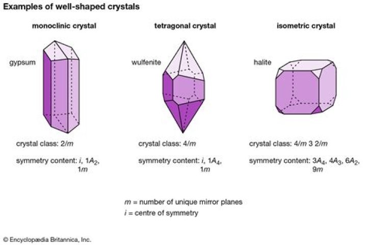 Does all crystal have lead?