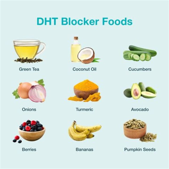 Does Aloevera block DHT?