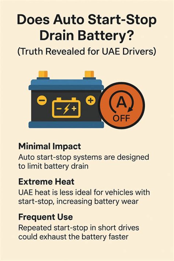 Does auto start-stop drain your battery?