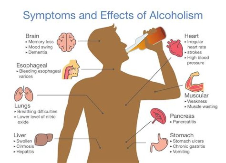 Does being an alcoholic make your breath smell?