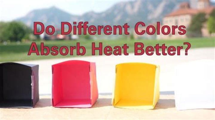 Does black absorb all Colours?