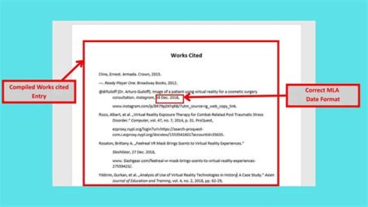 Does citation go inside period MLA?