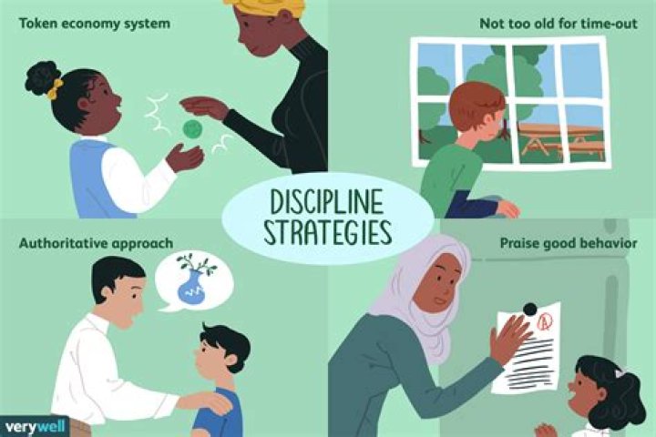 Does discipline work with autism?