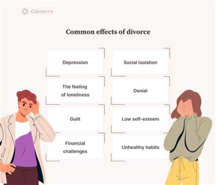 Does divorce change a man?