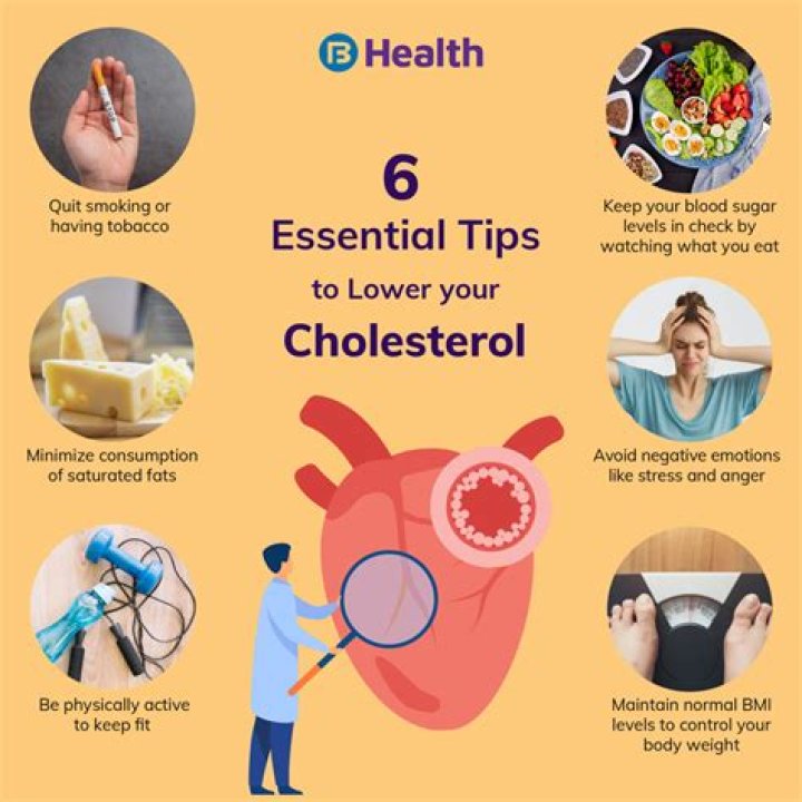 Does elaichi reduce blood?