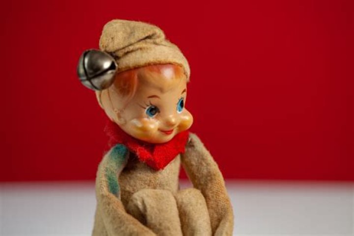 Does Elf on the Shelf eyes move?