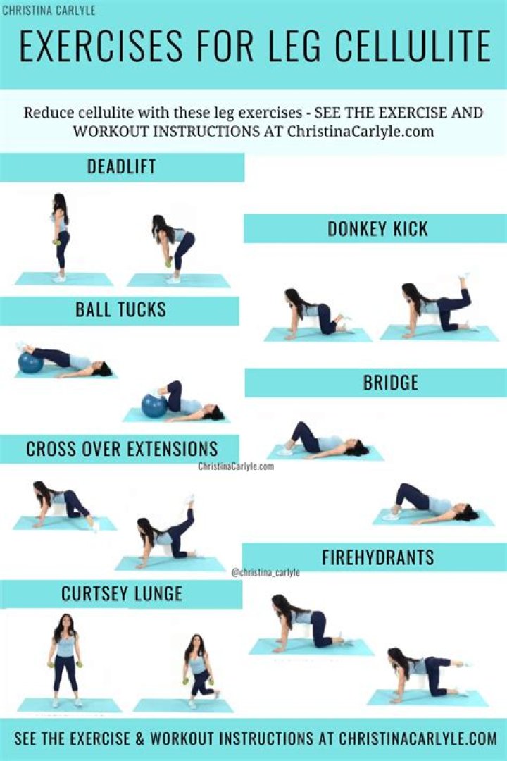 Does exercise reduce cellulite?