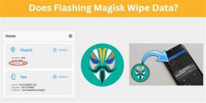 Does installing Magisk wipe data?