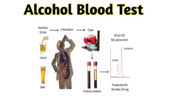 Does NCAA test for alcohol?