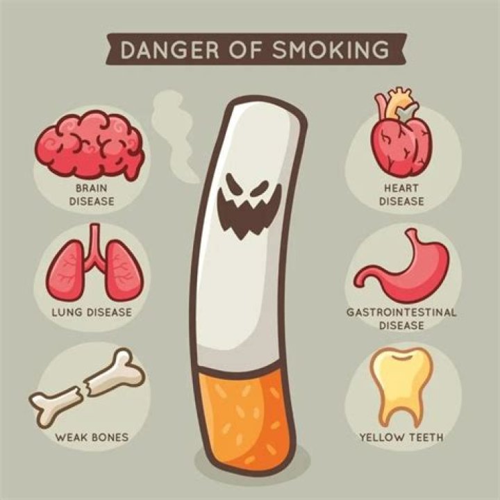 Does smoking make anxiety worse?