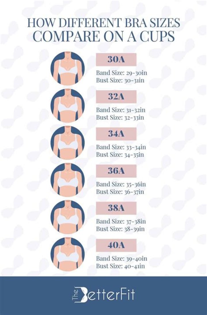 Does sports bra reduce breast size?