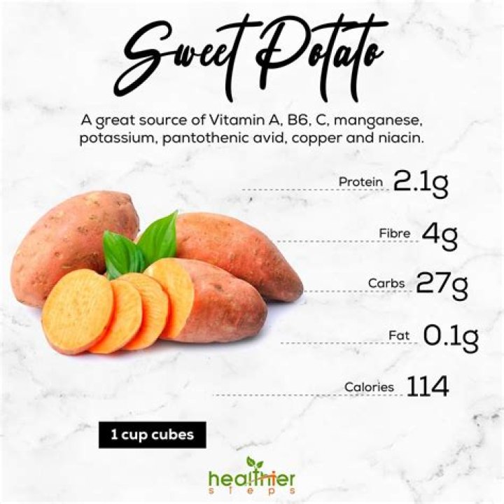 Does sweet potato help lower blood sugar?
